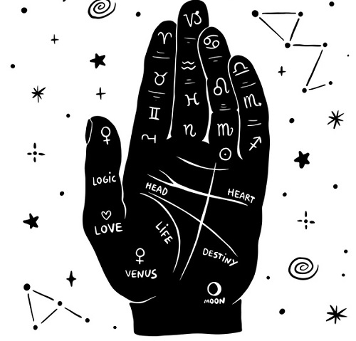 https://www.healinghumans.co.uk/wp-content/uploads/2020/08/fortune-teller-hand-with-palmistry-diagram-stars_23-2148576028-2.jpg